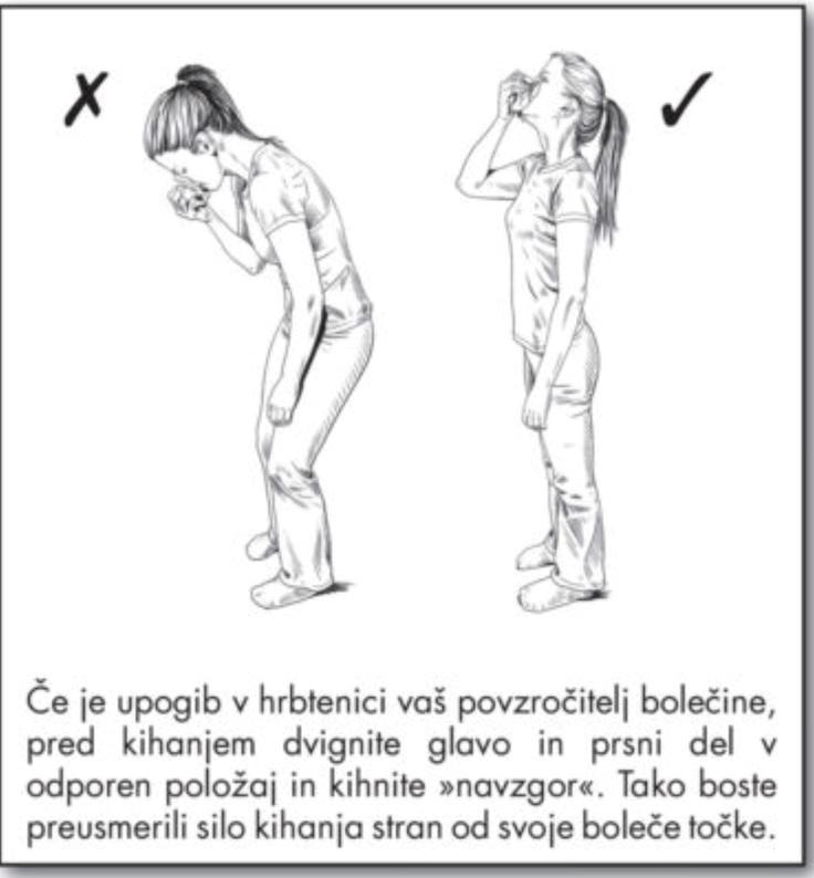 Popravite svoje kihanje | Foto: 