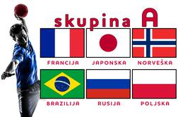 Skupina A