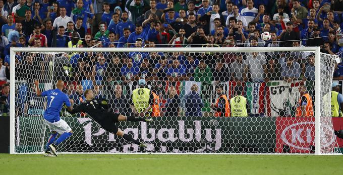 Italijanski napadalec je zapravil strel z bele točke na četrtfinalnem dvoboju EP 2016 z Nemčijo. | Foto: Reuters