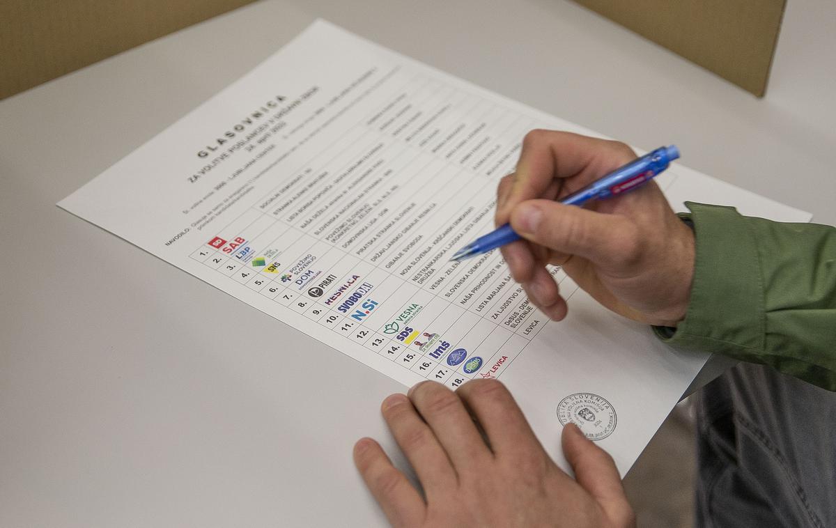 Predčasne volitve v državni zbor 2022 | Trenutni delni izid volitev bo DVK prihodnji teden dopolnila še z izidi z devetih veleposlaništev in izidi glasovanja po pošti iz tujine. | Foto Ana Kovač