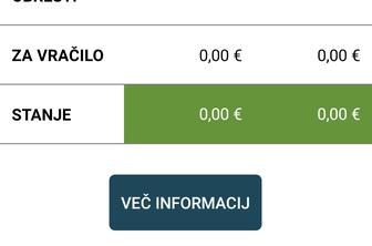 Delodajalec ne bo več mogel skrivati neplačanih prispevkov pred vami