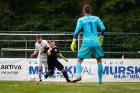 NK Mura, NK Rudar Velenje, Prva liga Telekom Slovenije