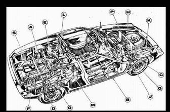 Lotus z Renaultovim srcem