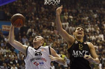 Mirotić znova najbolj obetaven 