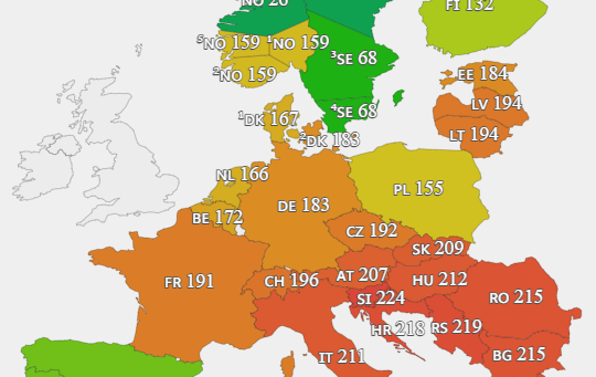 Cena elektrike | Včerajšnje jutranje cene električne energije v EU, ki zelo nihajo iz dneva v dan. Danes so na primer precej nižje. | Foto https://euenergy.live/