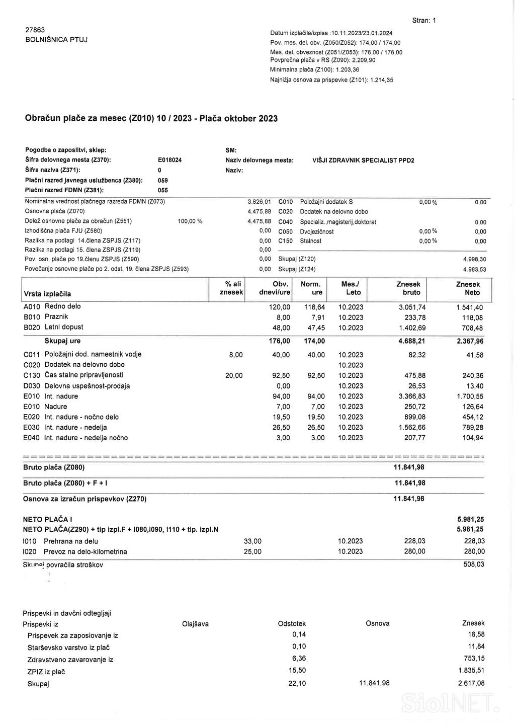 plačilna lista SB Ptuj