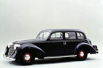 Fiat za elito