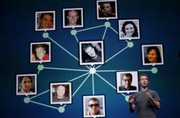 Facebook spet vzbuja sume o kršenju zasebnosti