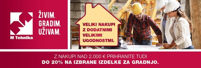 Vsi mali in veliki mojstri, pozor! Pri nakupih nad 2.000 EUR lahko v M Tehniki prihranimo tudi do 20% na izbrane izdelke za gradnjo. Izkoristite posebni spomladanski M Tehnika popust, v poslovalnicah širom Slovenije! | Foto: 