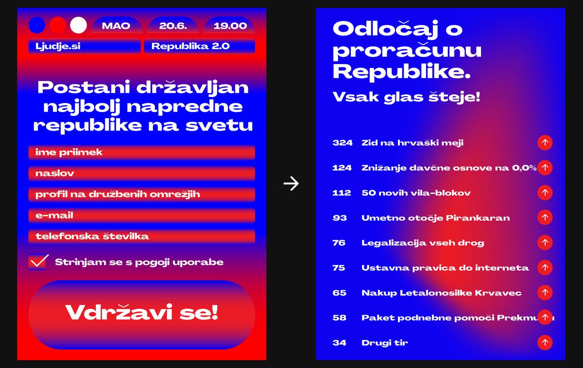 Republika 2.0 | Republika 2.0 je interaktivna razstava, ki ponuja izkušnjo prve popolnoma digitalizirane države. | Foto studio Ljudje