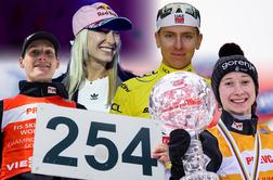 Slovenski športniki so nas razvajali tudi v neolimpijskem letu