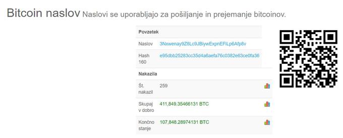 Tole je, na primer, bitcoin naslov "slovenske" borze s kriptovalutami Bitstamp. | Foto: Matic Tomšič / Posnetek zaslona