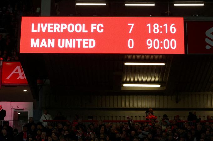 Končni izid na Anfieldu. | Foto: Reuters