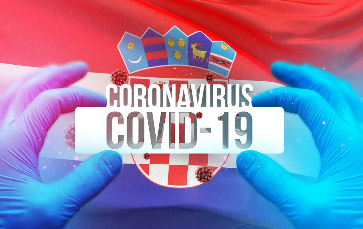 Hrvaška. Koronavirus. | Foto Getty Images