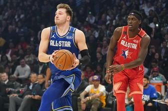 Dončić za zdaj drugi med branilci Zahoda za All-Star