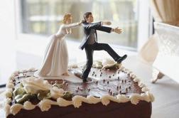 2. del: Česa nikar ne počnite pri govoru