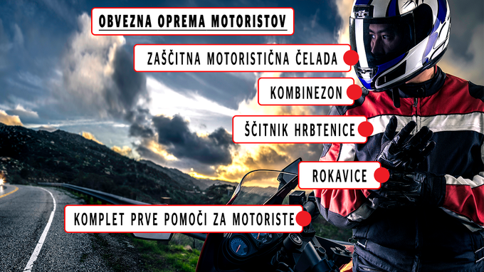 Obvezna oprema motoristov | Foto: Infografika: Gregor Jamnik