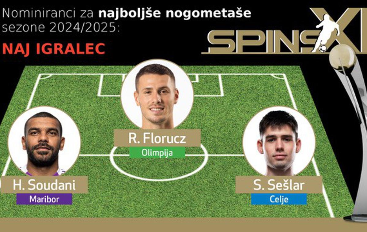 Spins 2025 | Za priznanje za najboljšega igralca sezone se potegujejo Raul Florucz (Olimpija), Svit Sešlar (Celje) in Hilal Soudani (Maribor). | Foto SPINS