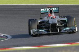 David proti Goljatu – za peto mesto, a za več 10 milijonov