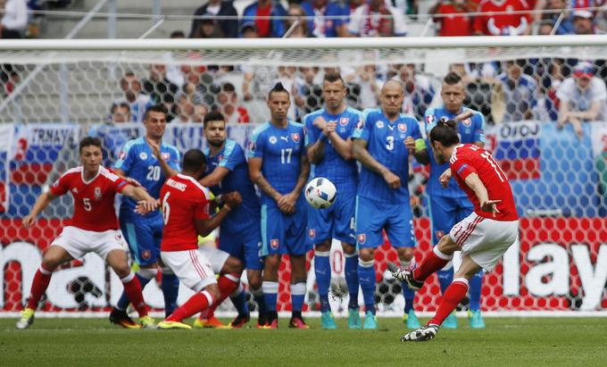 Bale je popeljal Wales v vodstvo po zvitem prostem strelu. | Foto: 
