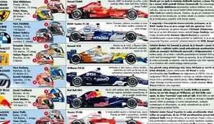 Obeta se še ena razburljiva sezona