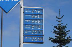 Vojna trese naše sosede: prihaja nov udarec za cene