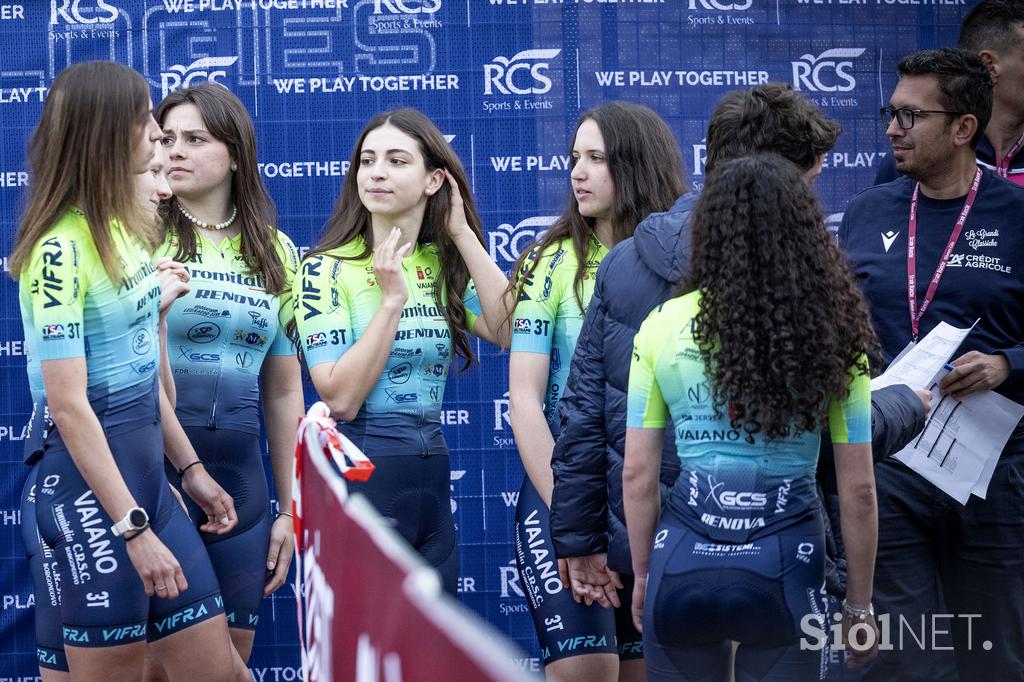 Strade Bianche Tadej Pogačar