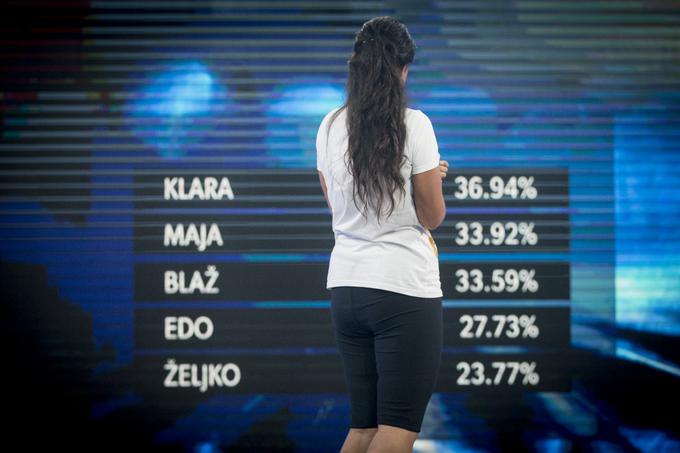 Odstotki izgubljene maščobe pri vseh finalistih. Ti so odločali o zmagovalcu. | Foto: Ana Kovač