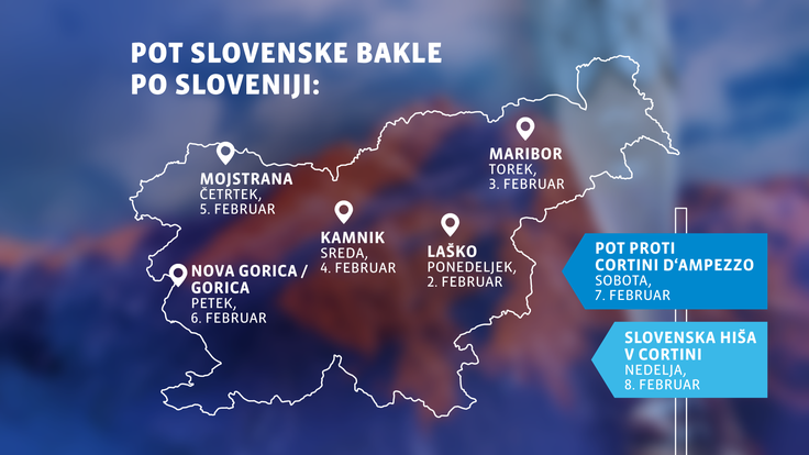 OKS, Slovenska bakla | Foto: OKS