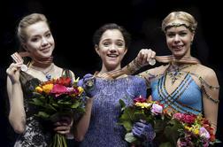 Drsalno evropsko zlato v roke ruski najstnici