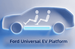 Ford z novo platformo za cel svet, nove avtomobile bodo pripeljali tudi v Evropo #foto