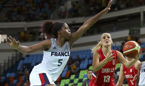 Francozinje in Srbkinje za evropski naslov v košarki