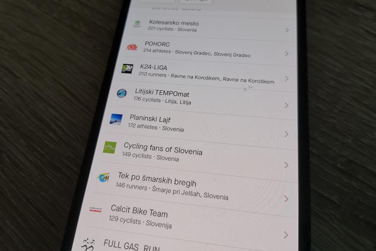 V aplikaciji Strava je prisotnih ogromno skupnosti slovenskih uporabnikov, ki so organizirane tako na državni kot lokalni ravni. | Foto: Matic Tomšič
