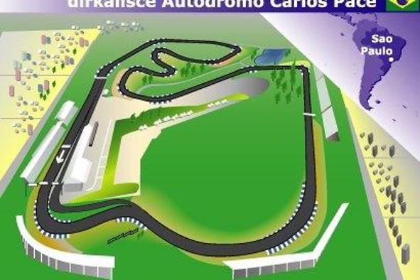 Interlagos prizorišče finala sezone