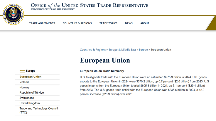 Trumpu so očitno zmanjkale tri ničle  | Foto: ustr.gov