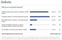 Junak januarja: Kranjska mladina, ki oživlja železniško postajo