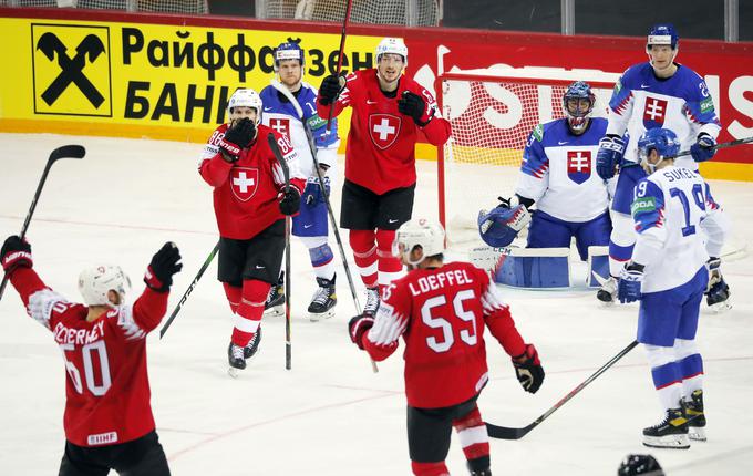 Švicarji so Slovake odpravili z 8:1. | Foto: Guliverimage/Vladimir Fedorenko