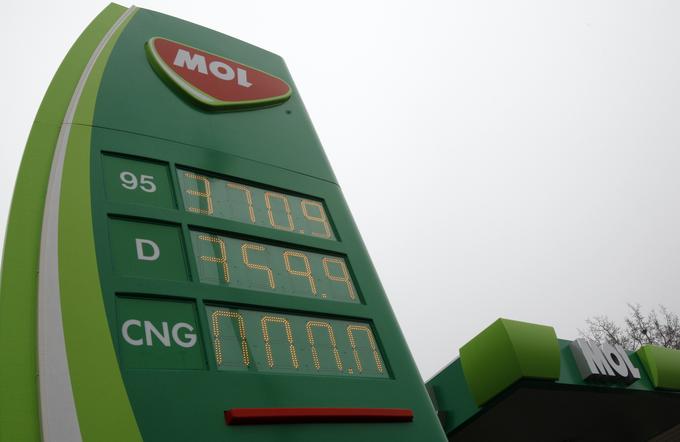 Mol, Petrol, Madžarska | Foto: Reuters