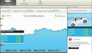 Fiatov eco drive smo preizkusili v praksi