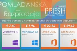 Spomladanska razprodaja 2021 – Windows 10 Professional za 7,40 evra