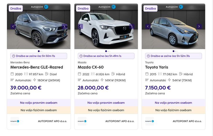 Dražba avtomobilov na spletni strani DoberAvto.si | Foto: DoberAvto.si