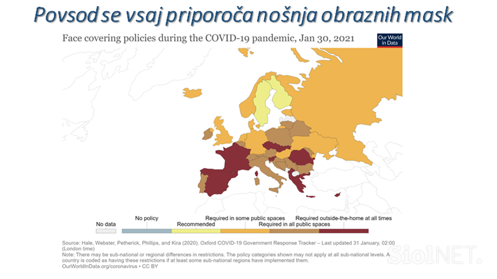 Ukrepi2