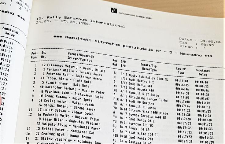 Zelo spodobni časi za dirkaškega novinca Križaja pred 40 leti.  | Foto: Osebni arhiv