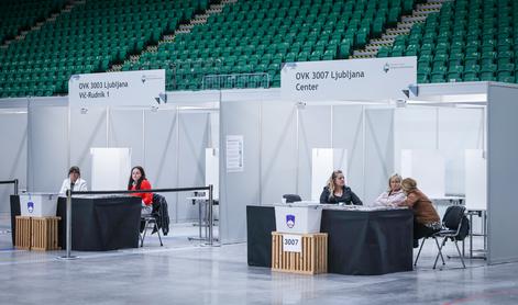 Nizka udeležba na predčasnem referendumskem glasovanju