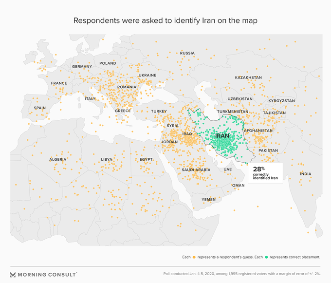 Celo na povečanem zemljevidu brez Amerike, vzhodne Azije in Avstralije je komaj 28 odstotkov vprašanih polnoletnih Američanov pravilno odgovorilo na vprašanje, kje je Iran. | Foto: Morning Consult