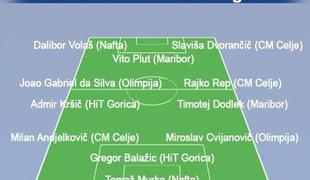 Junak 18. kroga je Vito Plut