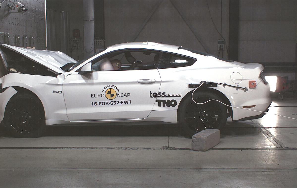 Ford mustang - varnostni test Euro NCAP 2 zvezdici | Foto EuroNCAP