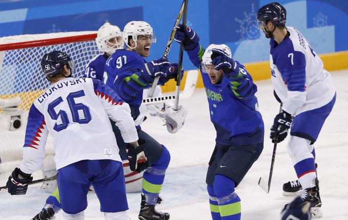 Slovenci so še drugič na olimpijskih igrah premagali Slovake. V Sočiju je bilo 3:1. | Foto: Reuters