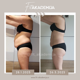 Fit Akademija