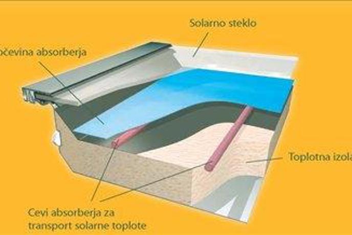 Kaj vas bo grelo to zimo?